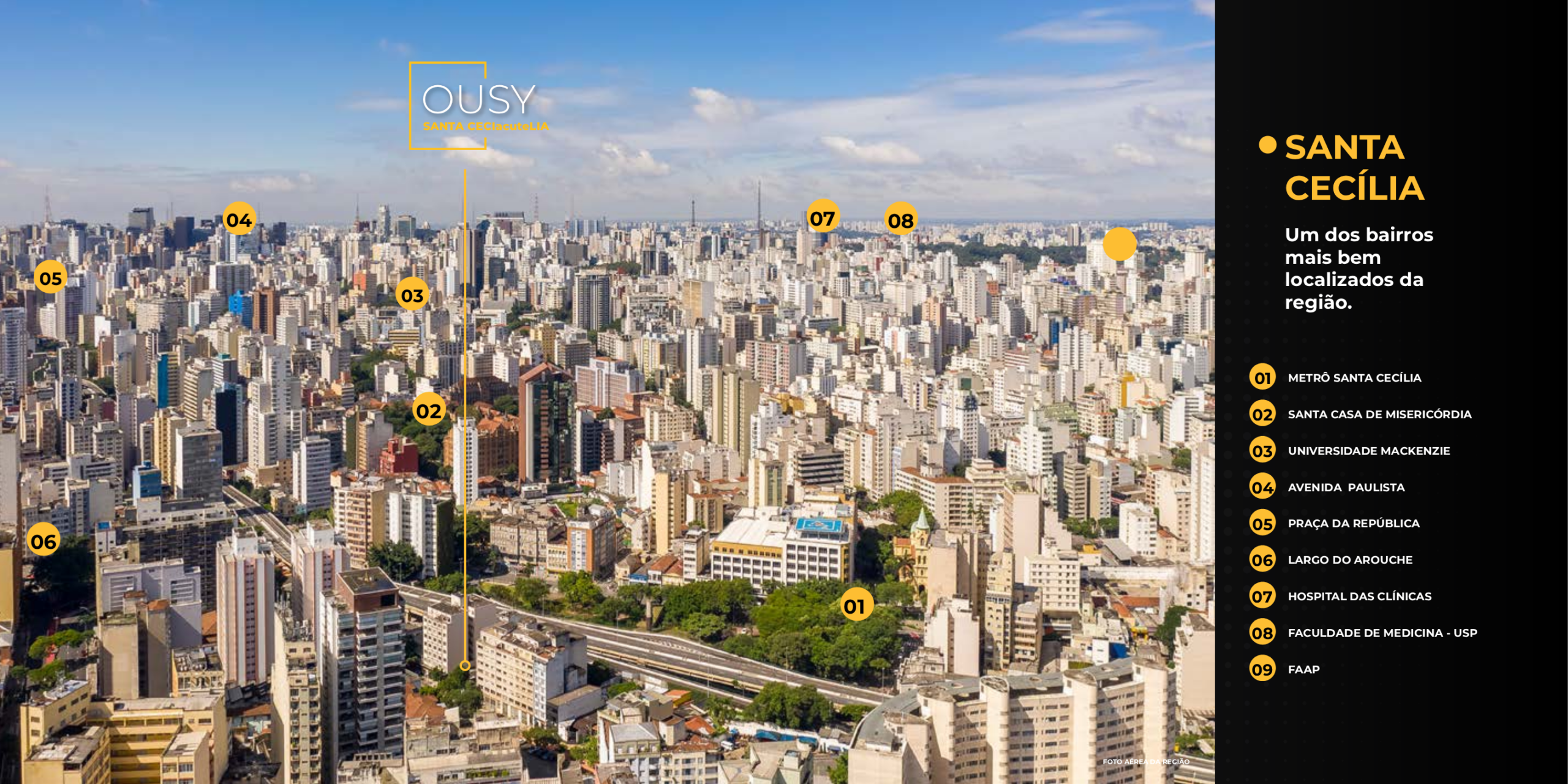 Vista aérea — Ousy Santa Cecília